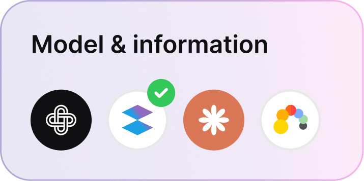 Model & information