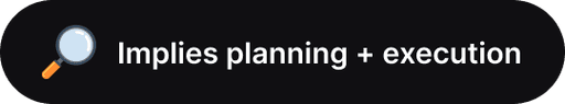 Implies planning