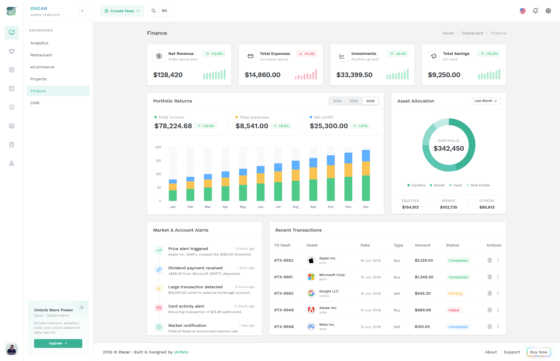 Finance Dashboard